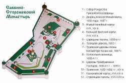 План Саввино-Сторожевского монастыря