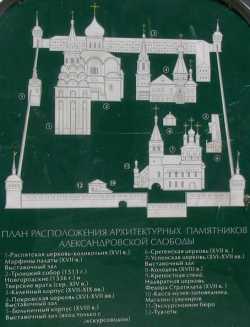 План Александровского Успенского монастыря