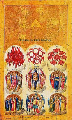 Девять чинов ангельских. Символическая греческая икона